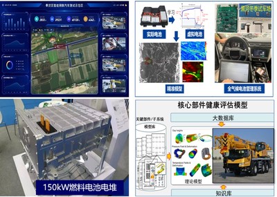 “汽車動力與智能控制國家工程研究中心”再次入選