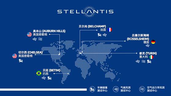 stellantis集團為其兩家全球性車輛測試中心投資3300萬歐元,用于汽車尖端工程技術(shù)的開發(fā)
